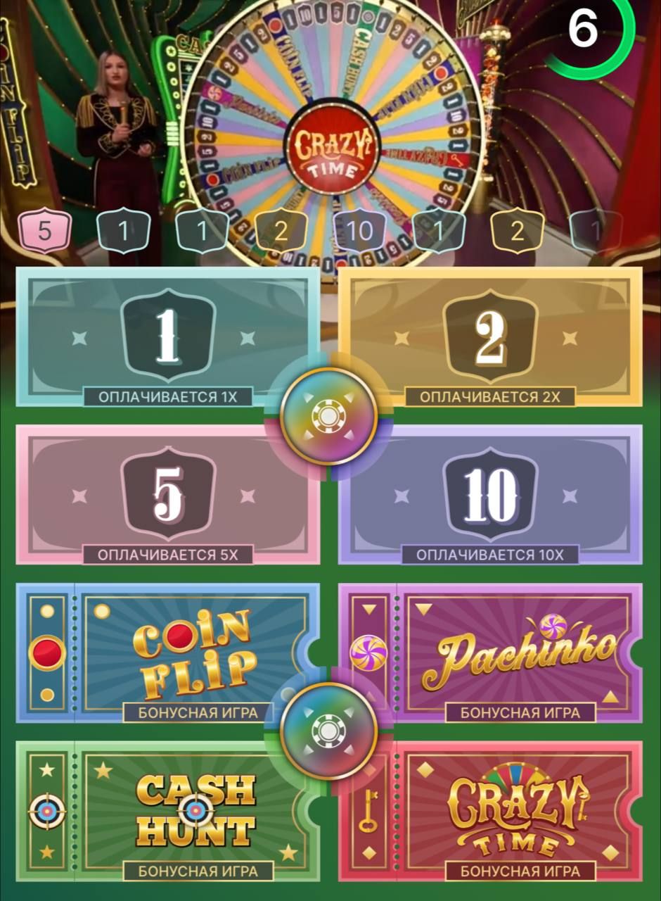 spinzwin casino game