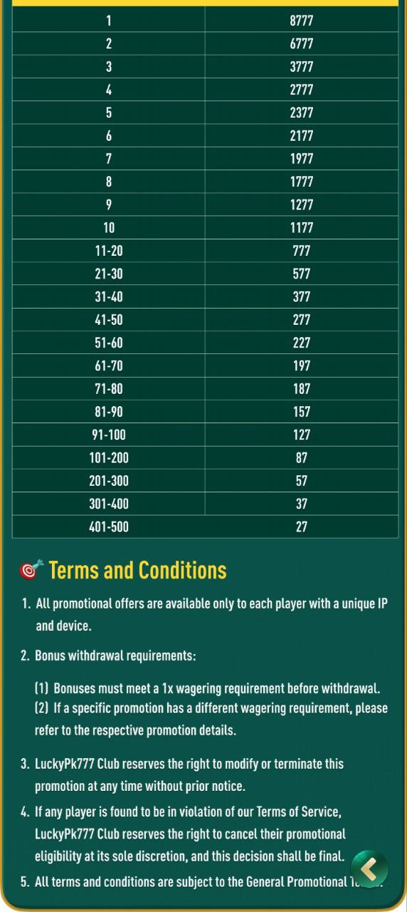 spinzwin casino jackpot
